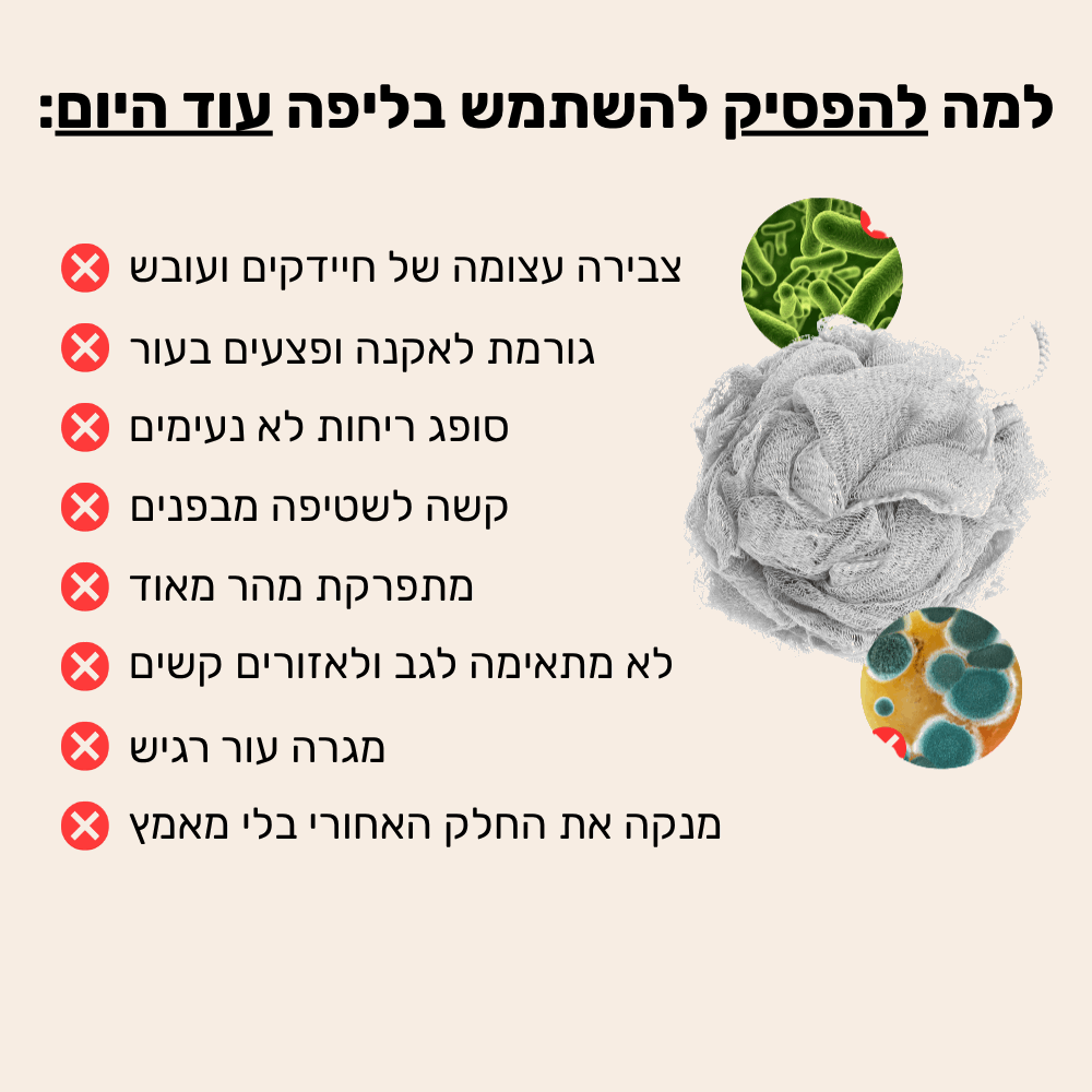 AfroScrub- הספוג האפריקאי לניקוי העור
